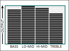 Tone graph for the Metal Machine pickup